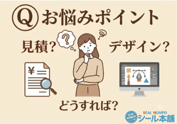 FAQ:どうやって注文したらいいですか?(7480)